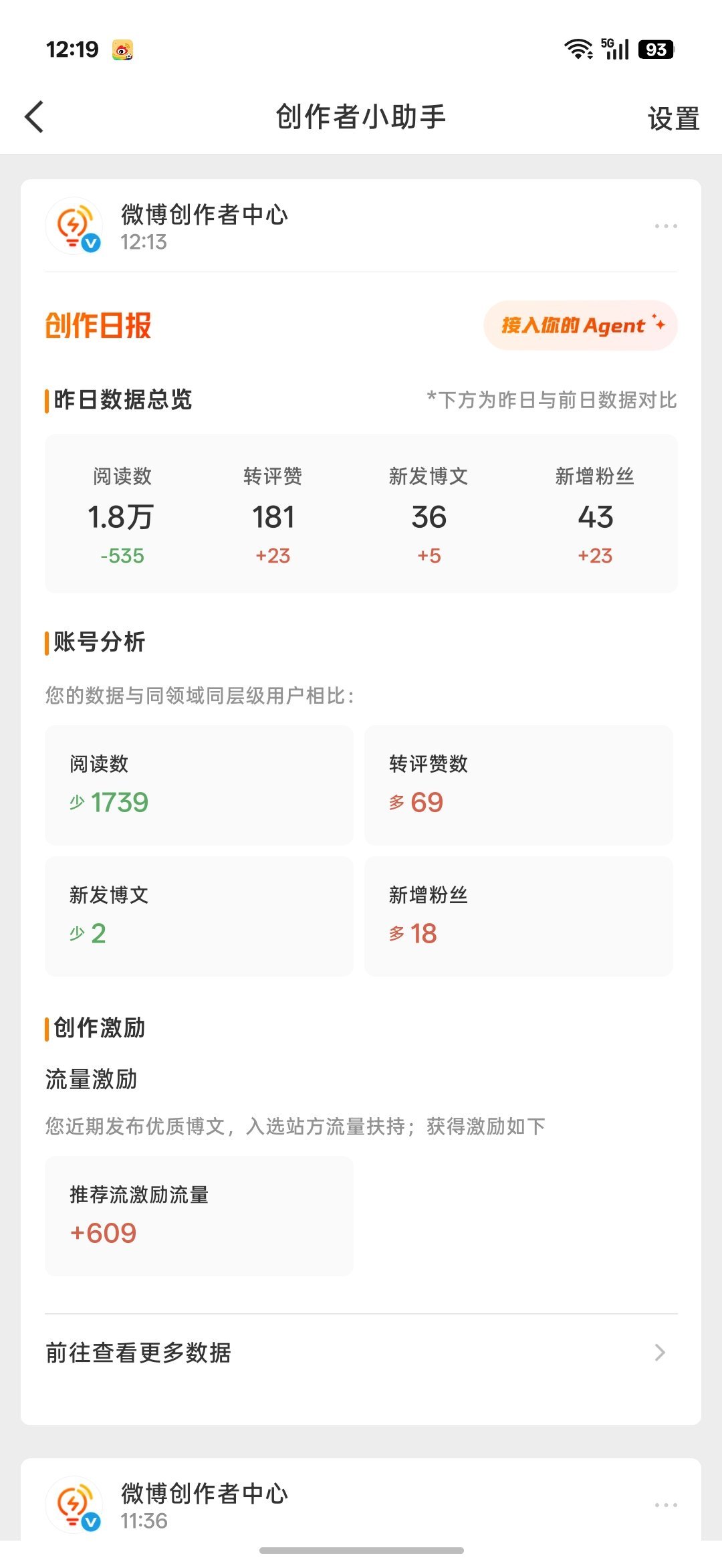 午好 来动动呀 