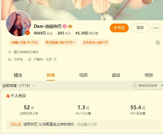 迪丽热巴 8000万粉丝！
杨幂         1.13亿粉丝！
你喜欢谁呢？