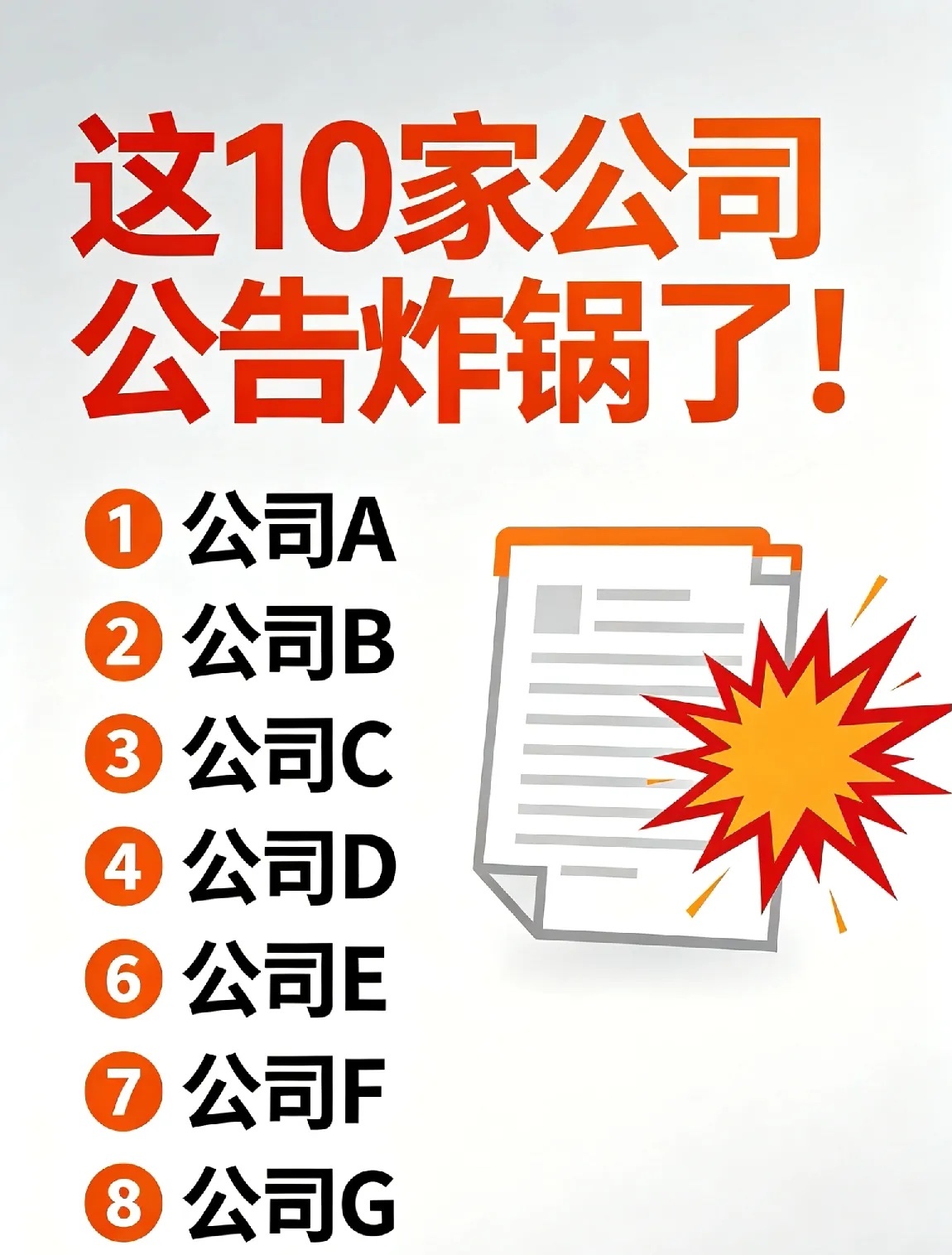 这10家公司公告炸锅了！⚠️ 退市风险高悬：卓然股份年报难产陷绝境卓然股份(68