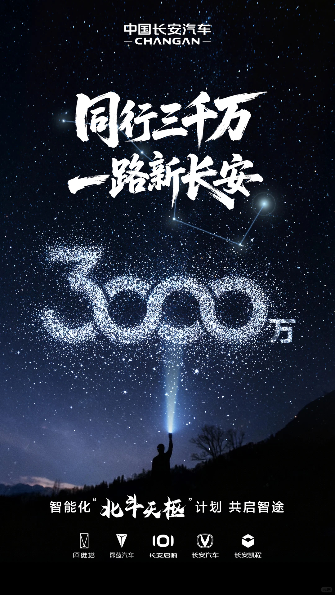 中国长安汽车第3000万辆下线！ 