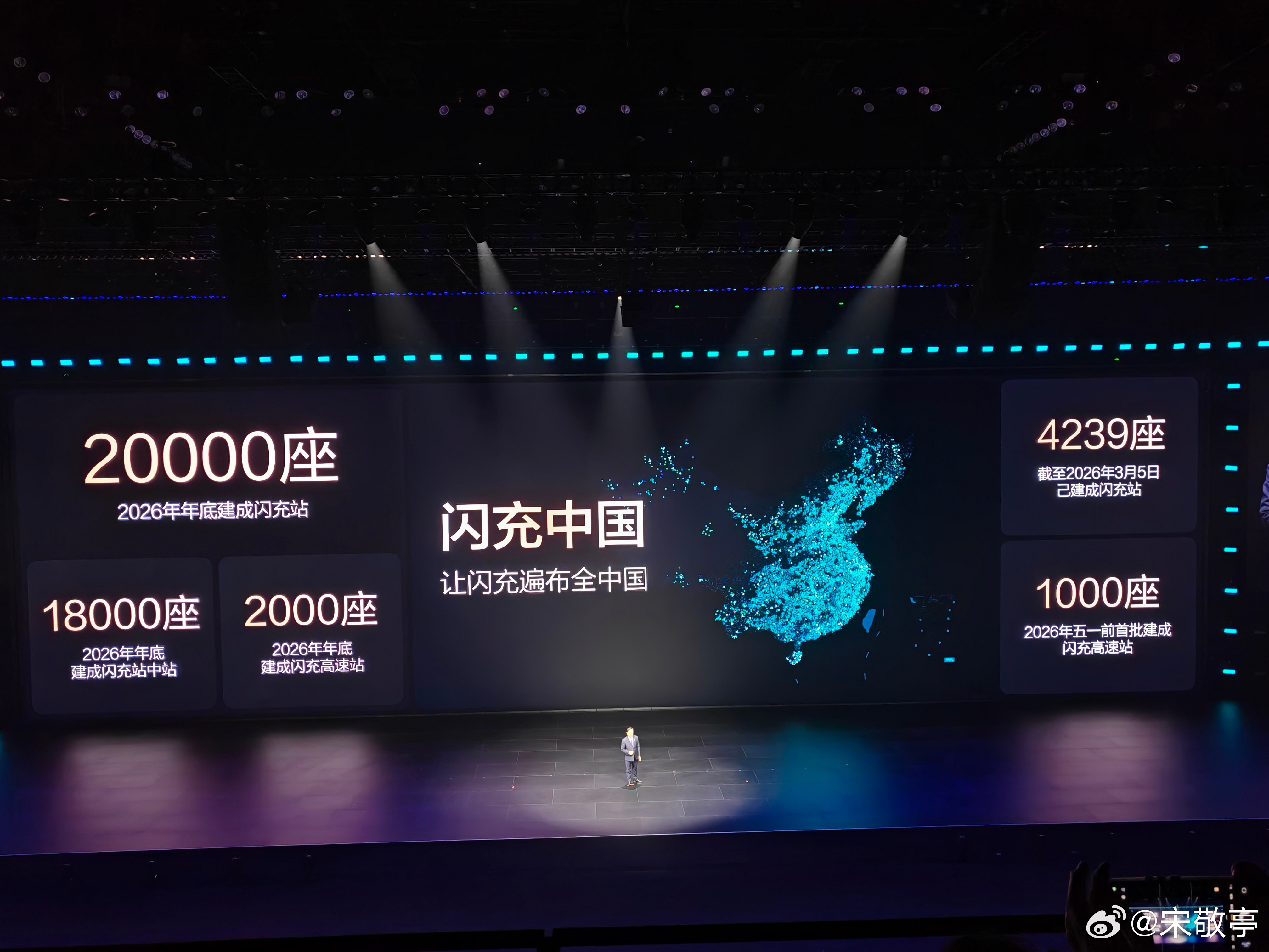 比亚迪宏大的“闪充中国”计划揭晓，让新能源汽车充电像加油一样方便。2026年底建