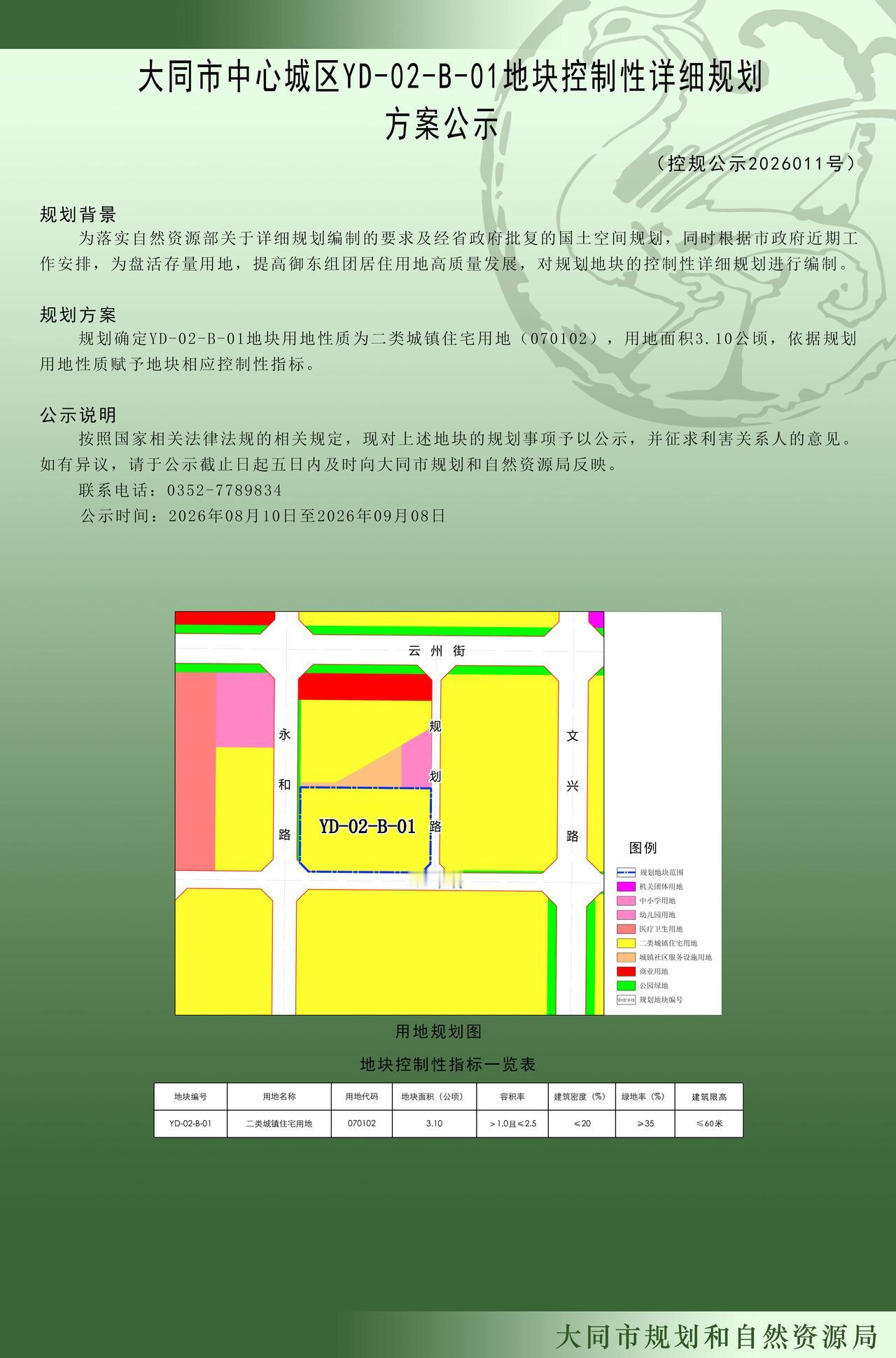 大同再添住宅用地，选址这里，快来了解！近期，随着大同市中心城区YD-02-B-0