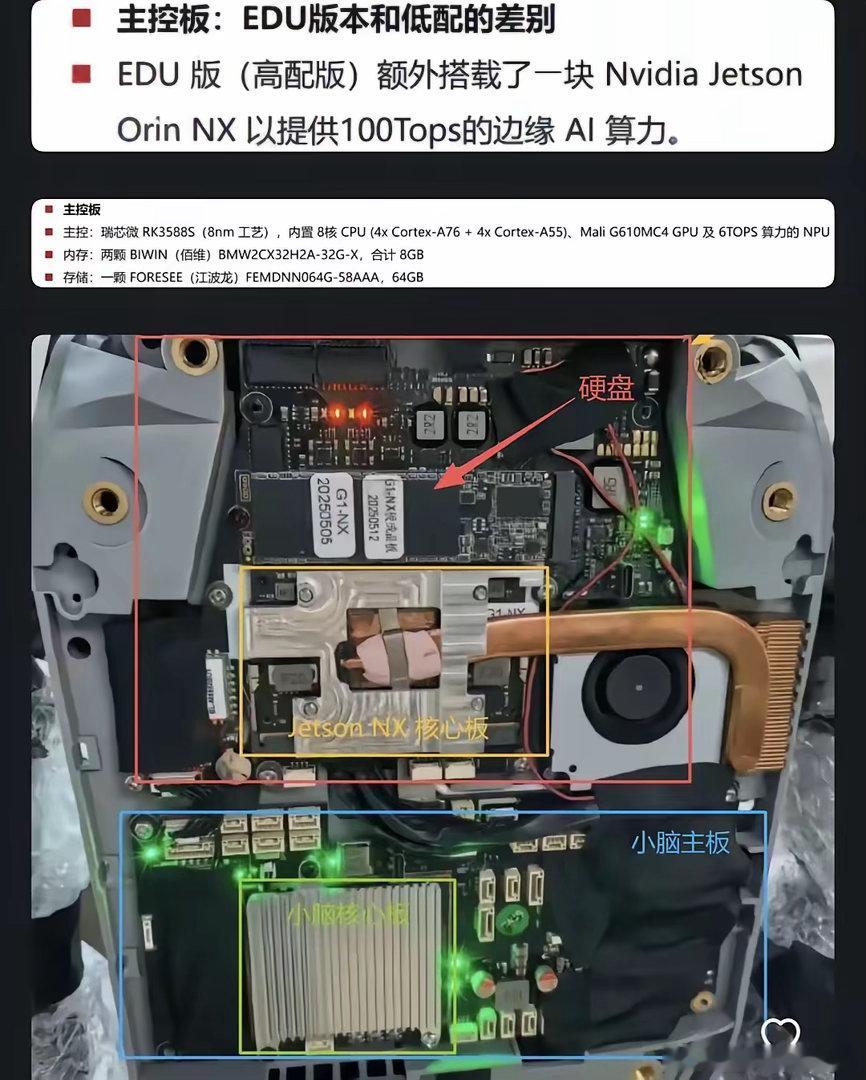 “宇树这主控架构挺‘务实’啊。RK3588S做主控，高配再外挂个Orin NX，