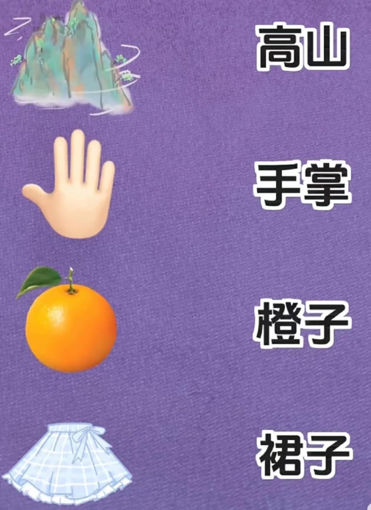 有山意三
手掌张开意五
橙子则为成
衣裙即为群
几个元素合拢一念三五成群