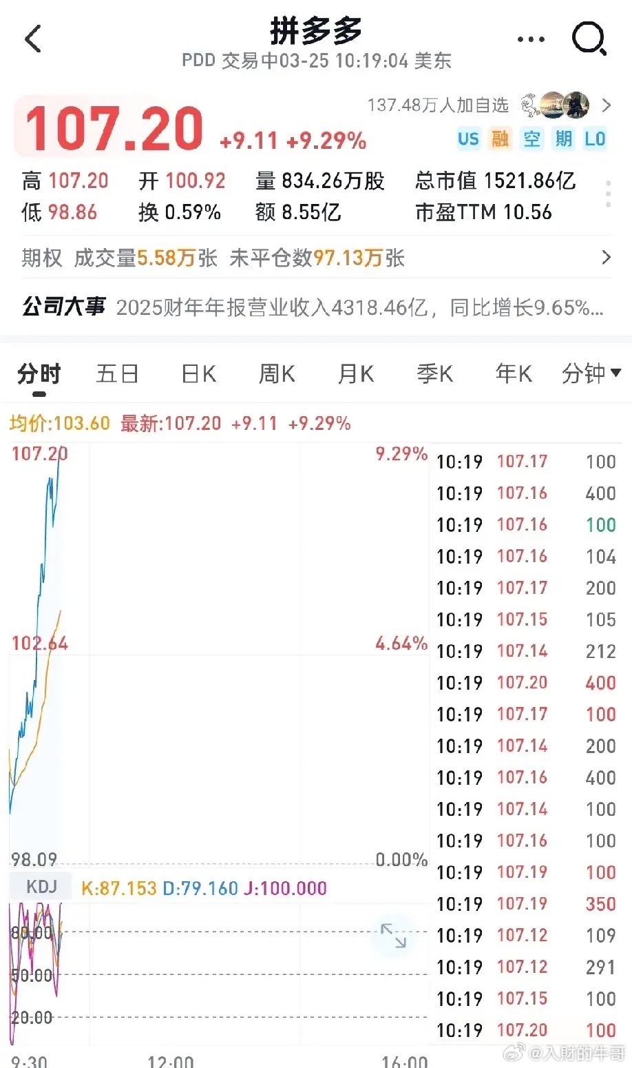 态度决对一切！拼多多这是送你一个全球版胖东来、Co­s­t­co 的机会！拼多多
