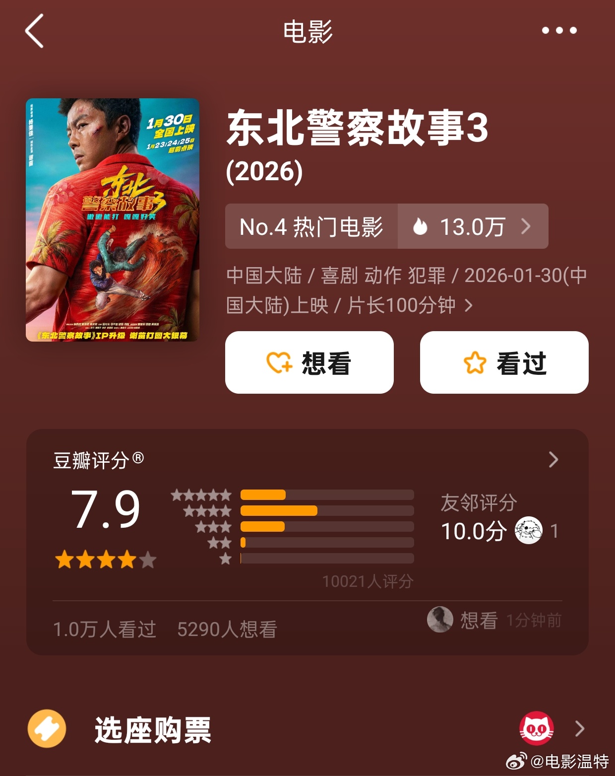 听听温特怎么说 谢苗《东北警察故事3》豆瓣开分7.9分。 