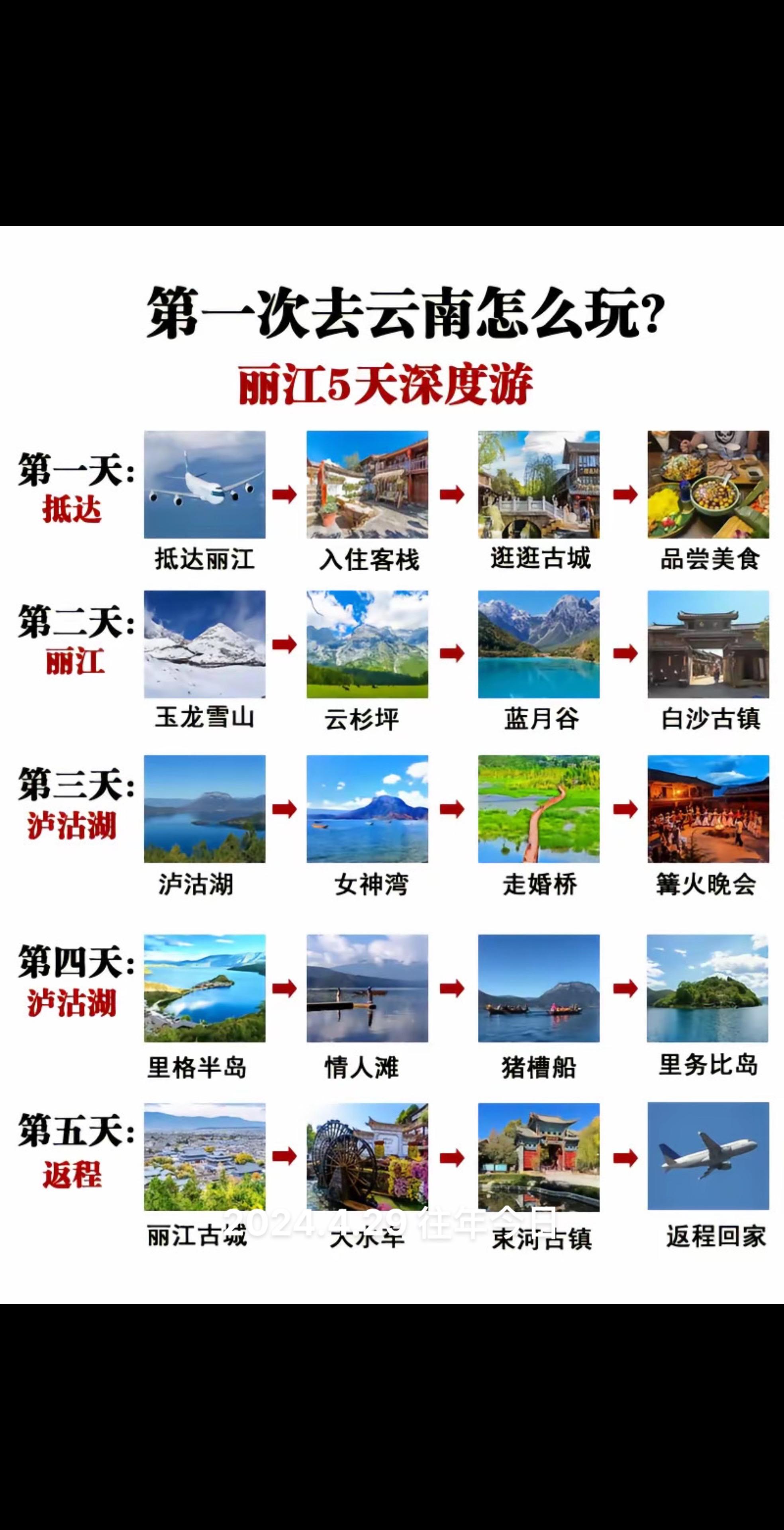 丽江泸沽湖行程规划