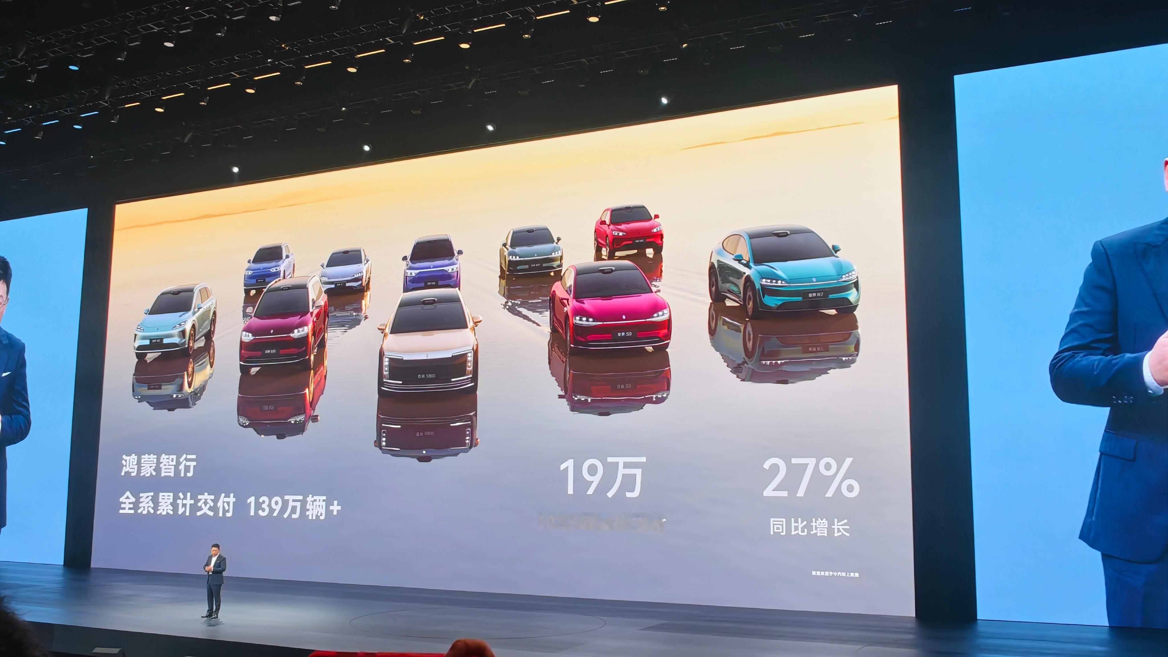 怎么感觉鸿蒙智行百万交付好像还没有多久呢，这就139万了。今年已经交付超十九万了