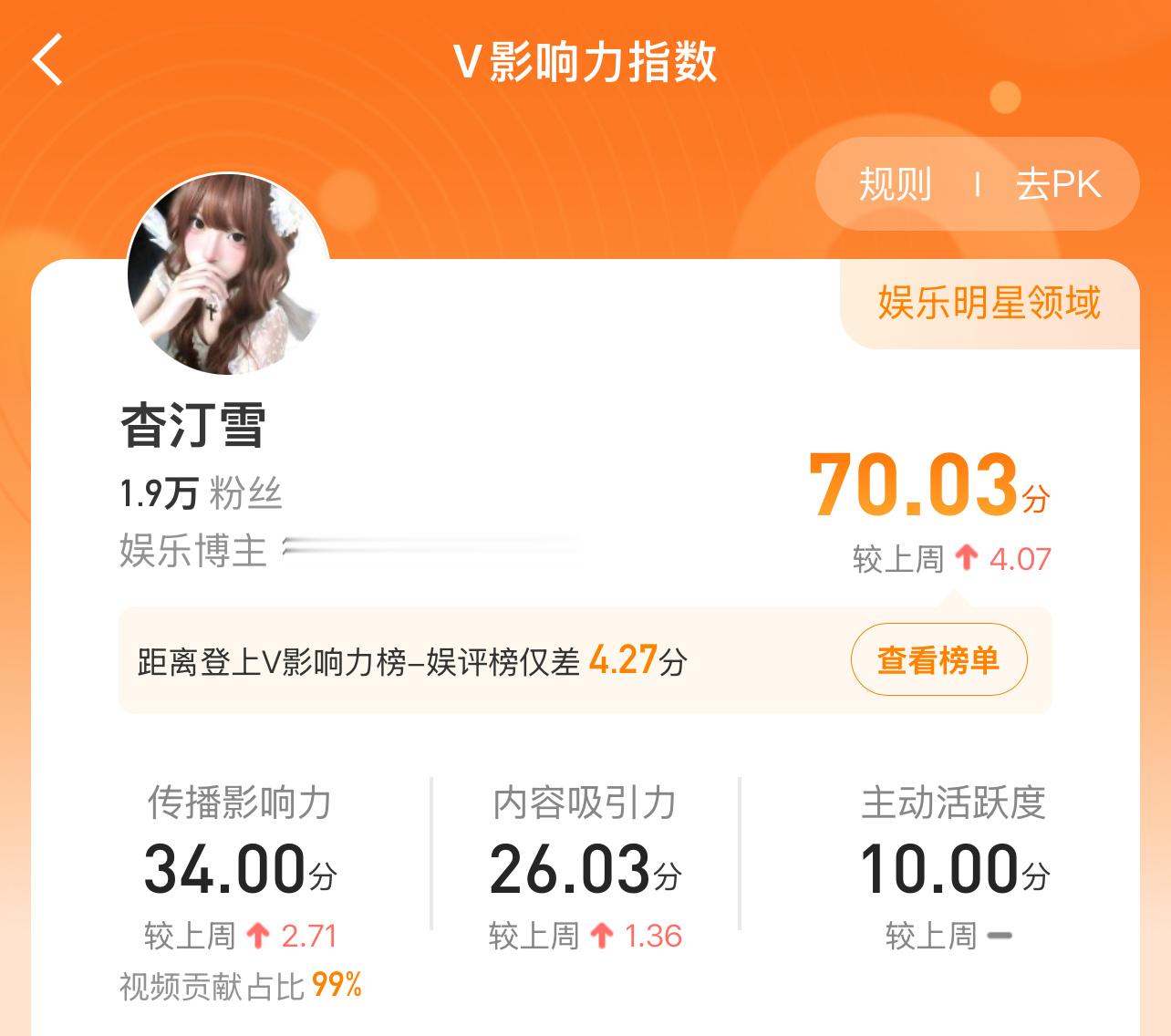 一条莫小棋我又涨回来70分了 