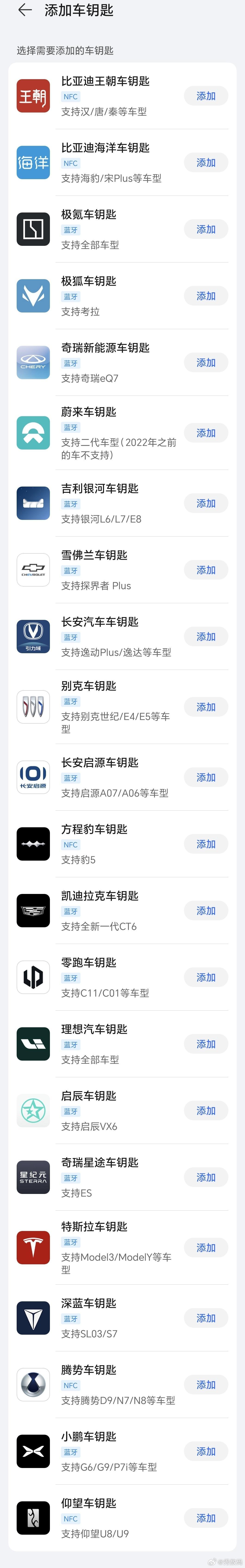 荣耀钱包支持好多车型的手机钥匙了，基本上常见的车型都在这里面了。你们平时带的实体
