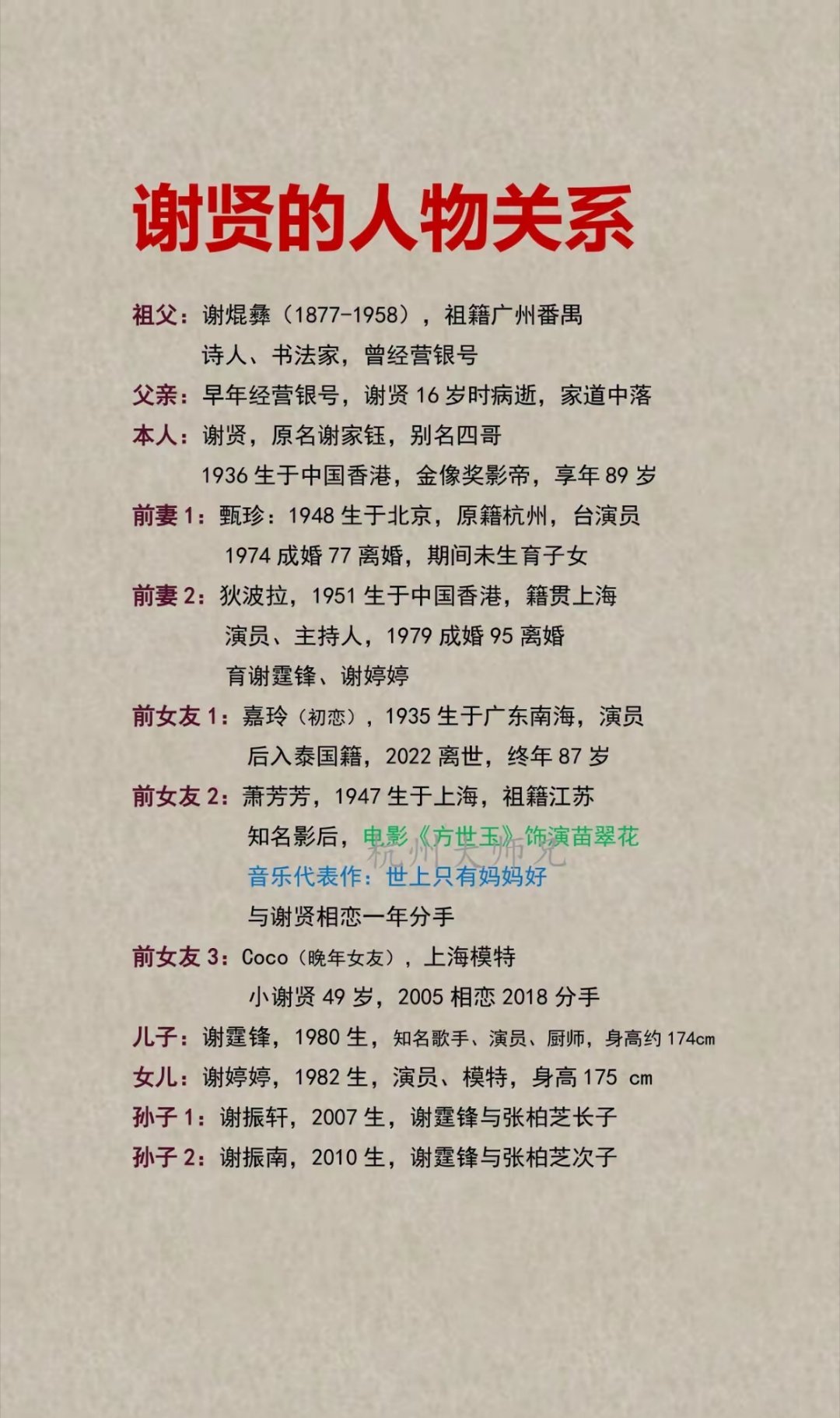 谢贤的人物关系 
