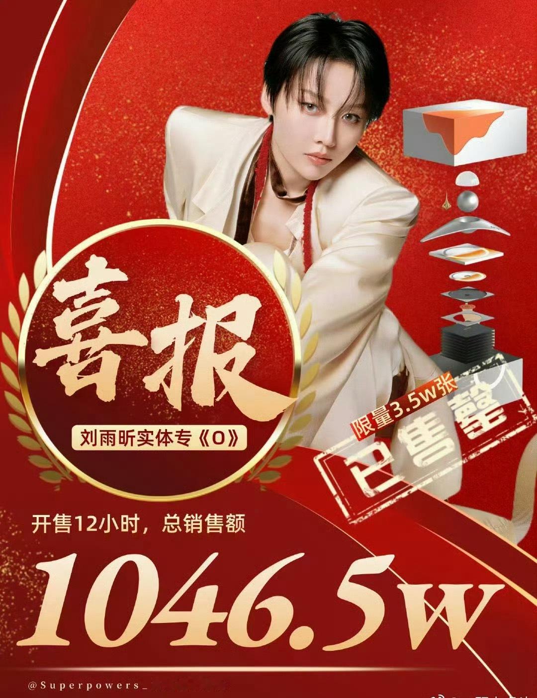 刘雨昕第二张实体专辑o刘雨昕第二张专辑开售12小时35000张售罄，销售额突破1