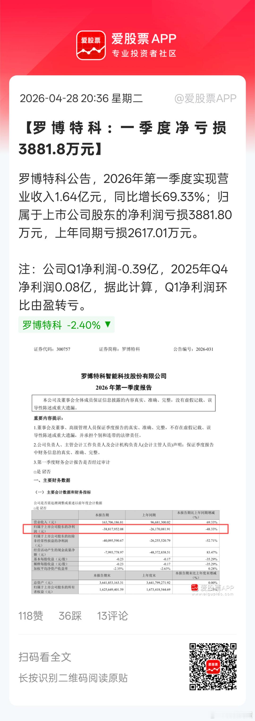 某球热门股之一。。萝卜，涨了20多倍还没业绩兑现。。。800多亿市值，需要多少利