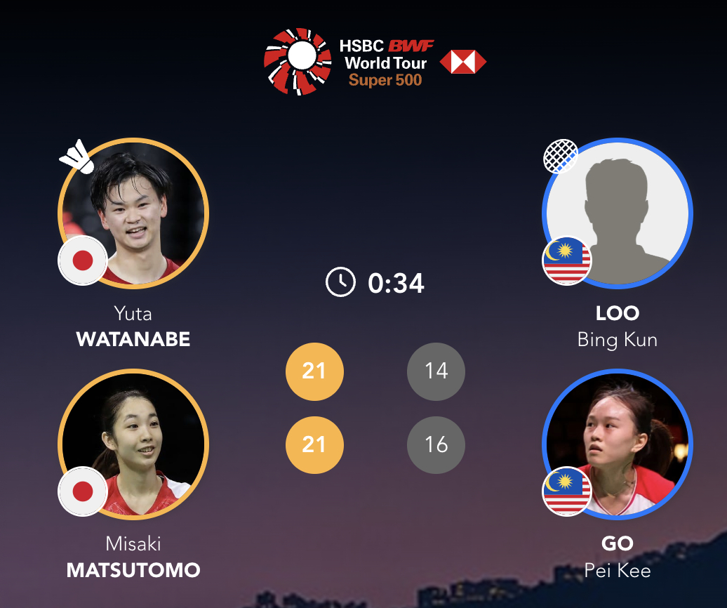 资格赛首轮：渡边勇大/松友美佐纪🇯🇵 21-14、21-16 🇲🇾吕秉坤