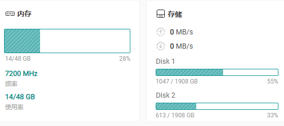 WIN11开着啥也不干就要占掉14G的内存 