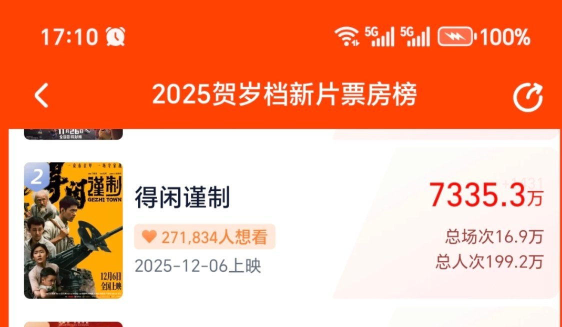 先冲到7500吧，今天目标还差的多！各个海域多摇人一起参与进来