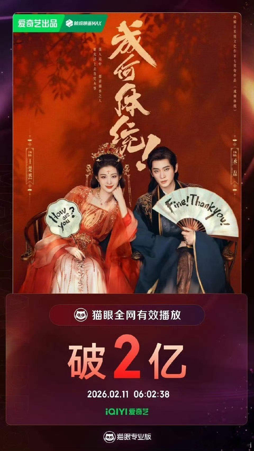 王楚然有效播剧王楚然新剧《成何体统》云合S+认证，真有效播剧啊