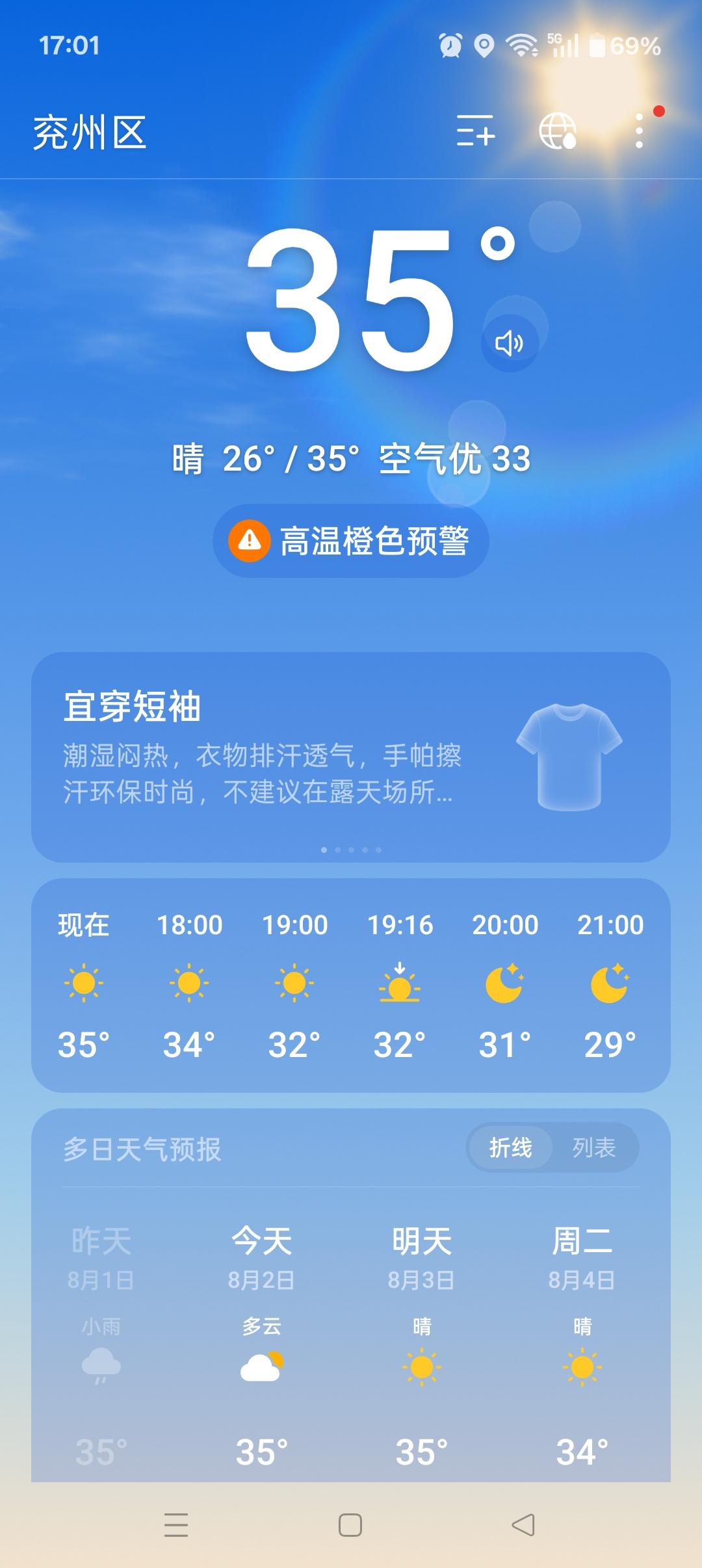 山东这几天温度太高了，气温35度。今天从济南来到山东济宁一样都是火辣🔥天气，十
