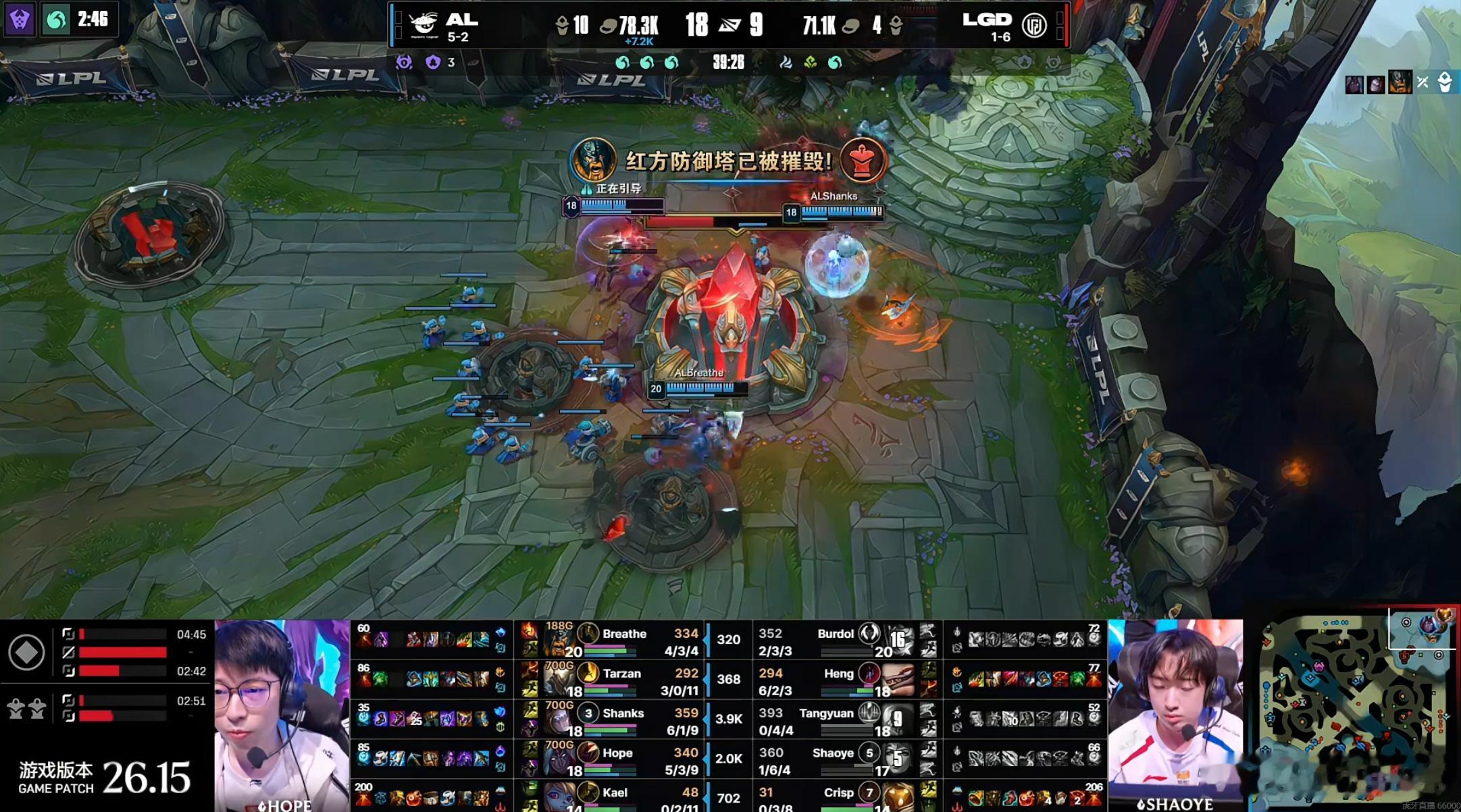 AL 1-0 LGD先下一城。首局进行39分钟，AL以18-9击杀比和7.2K经