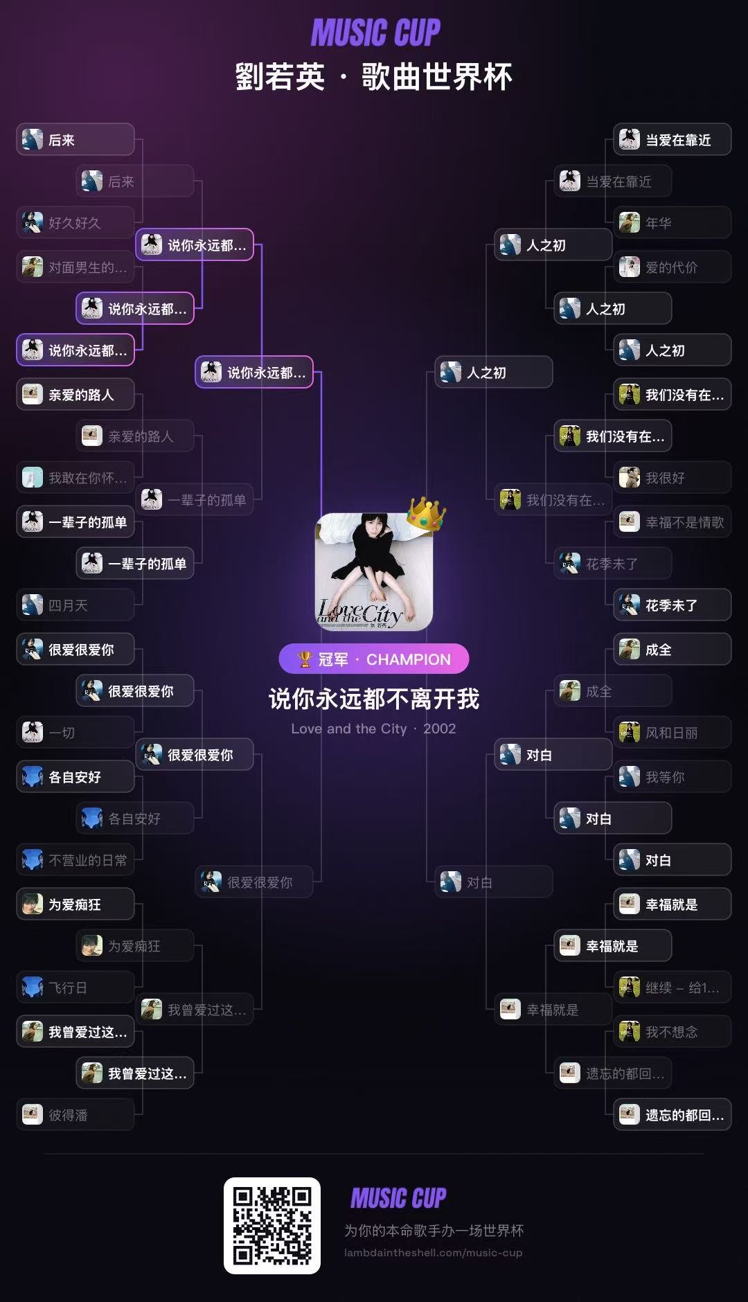 分享图片 