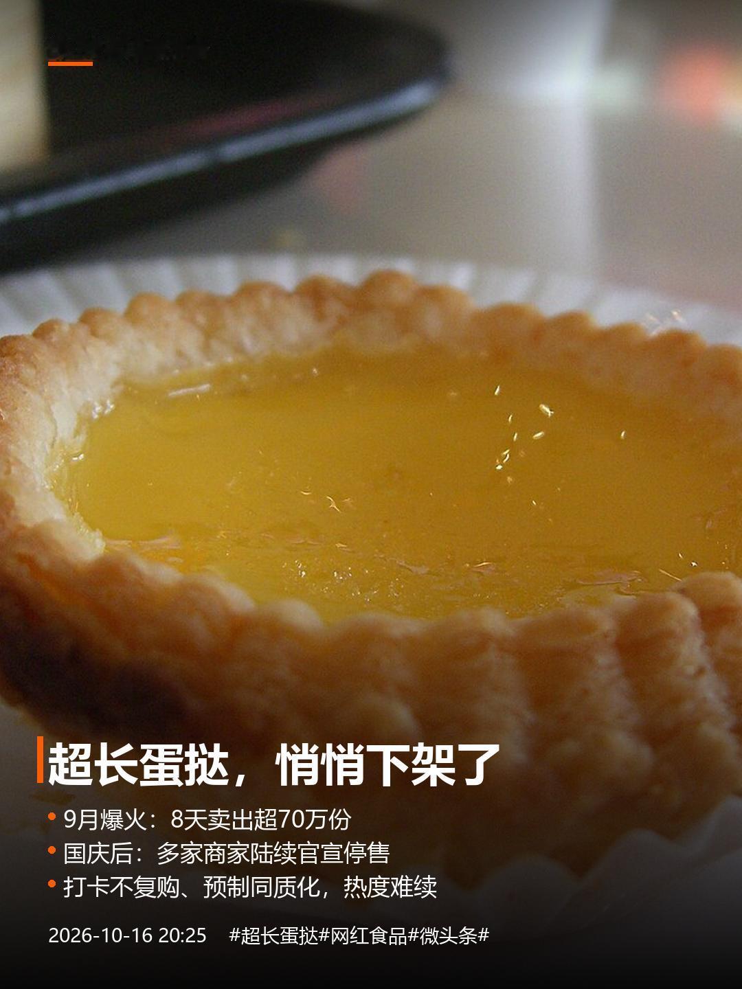 上周路过公司楼下那家烘焙店，橱窗最显眼的位置悄悄换了——之前摆超长蛋挞的C位，又
