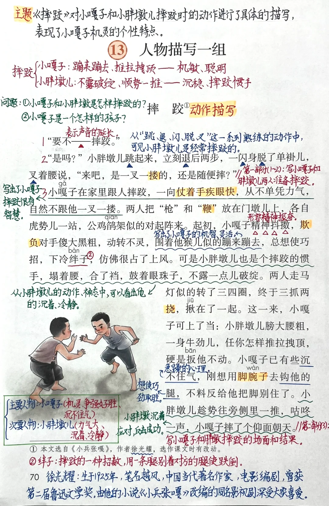 五下语文第13课《人物描写一组》课堂笔记