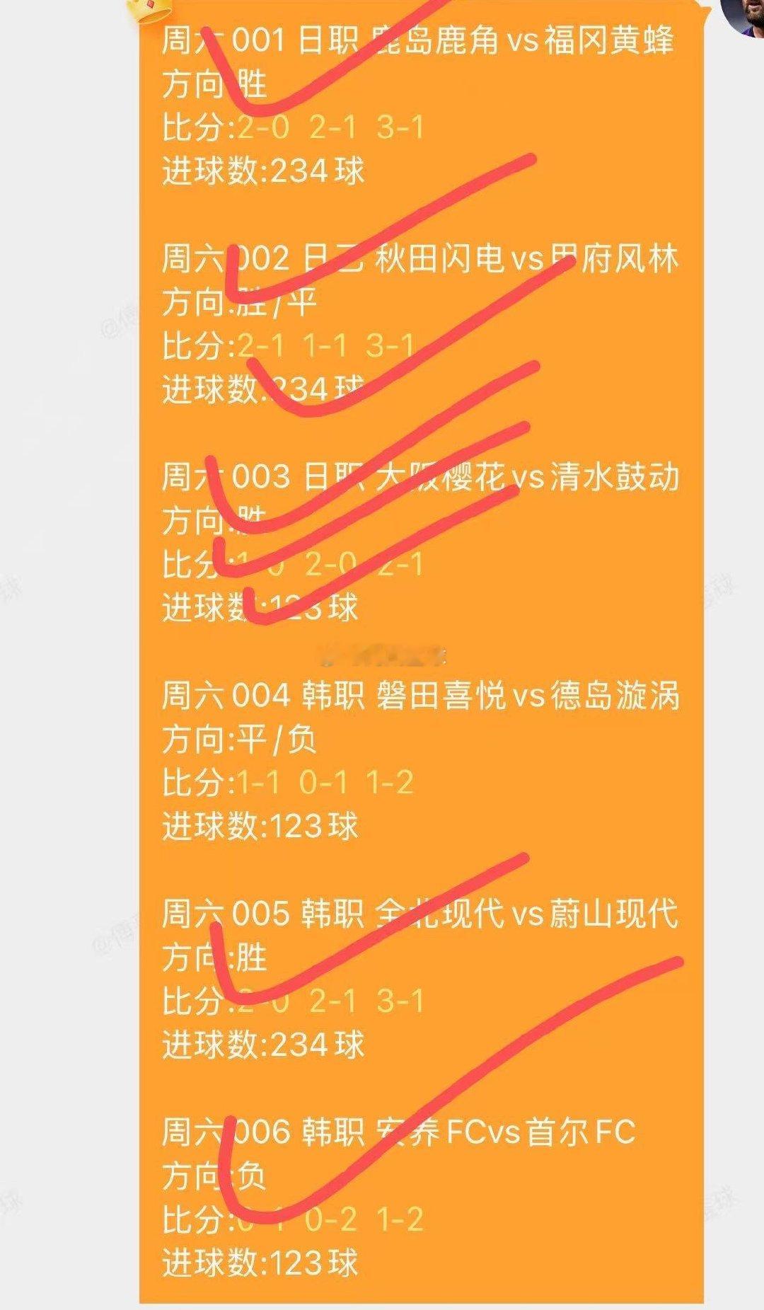 昨日推荐复盘