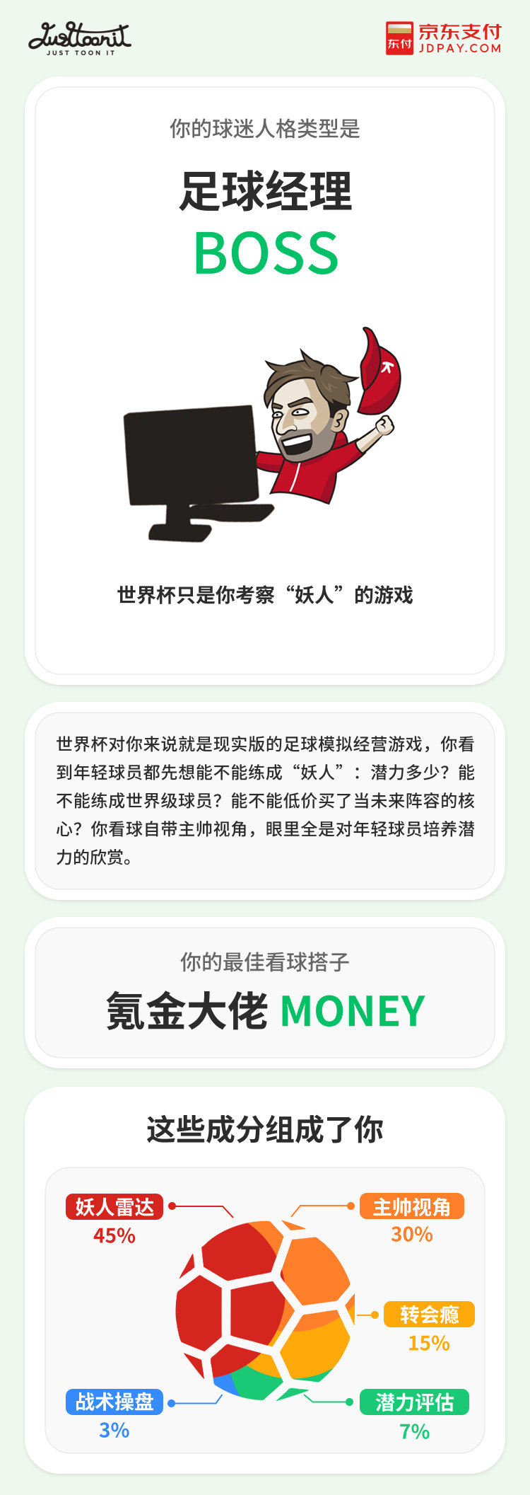 建议大家对钱要有概念 懂得把控花销才能好好存钱，面对618各式各样的优惠活动也要