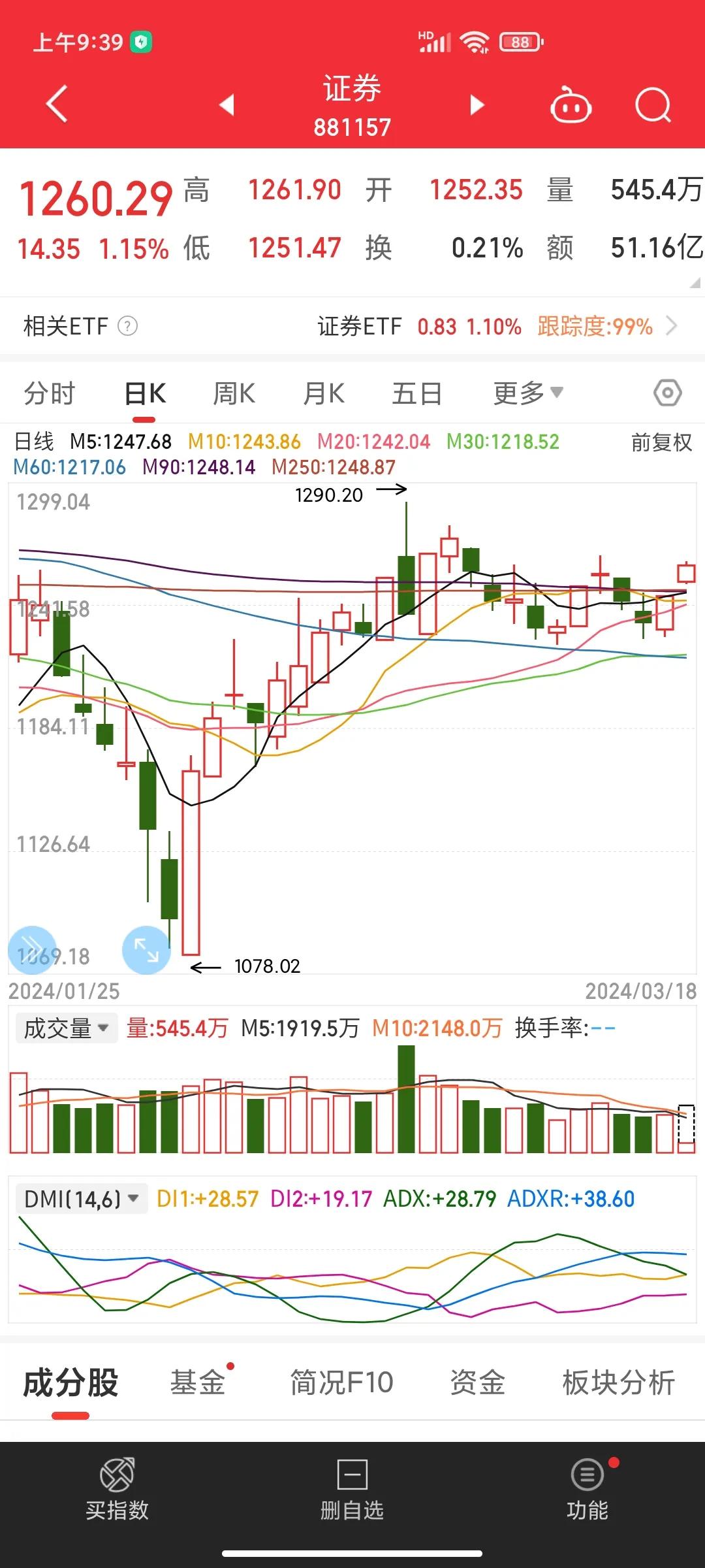 回归行情还是看牛市旗帜券商的整体表现[抠鼻]