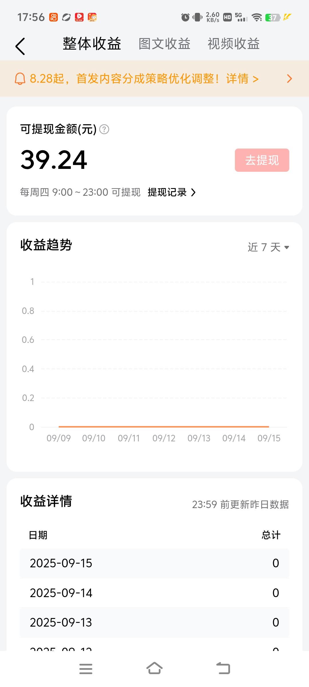 最近没心情写头条，流量太差真让人头大。我刚写头条时，第一篇关于老家桂花树的文章，