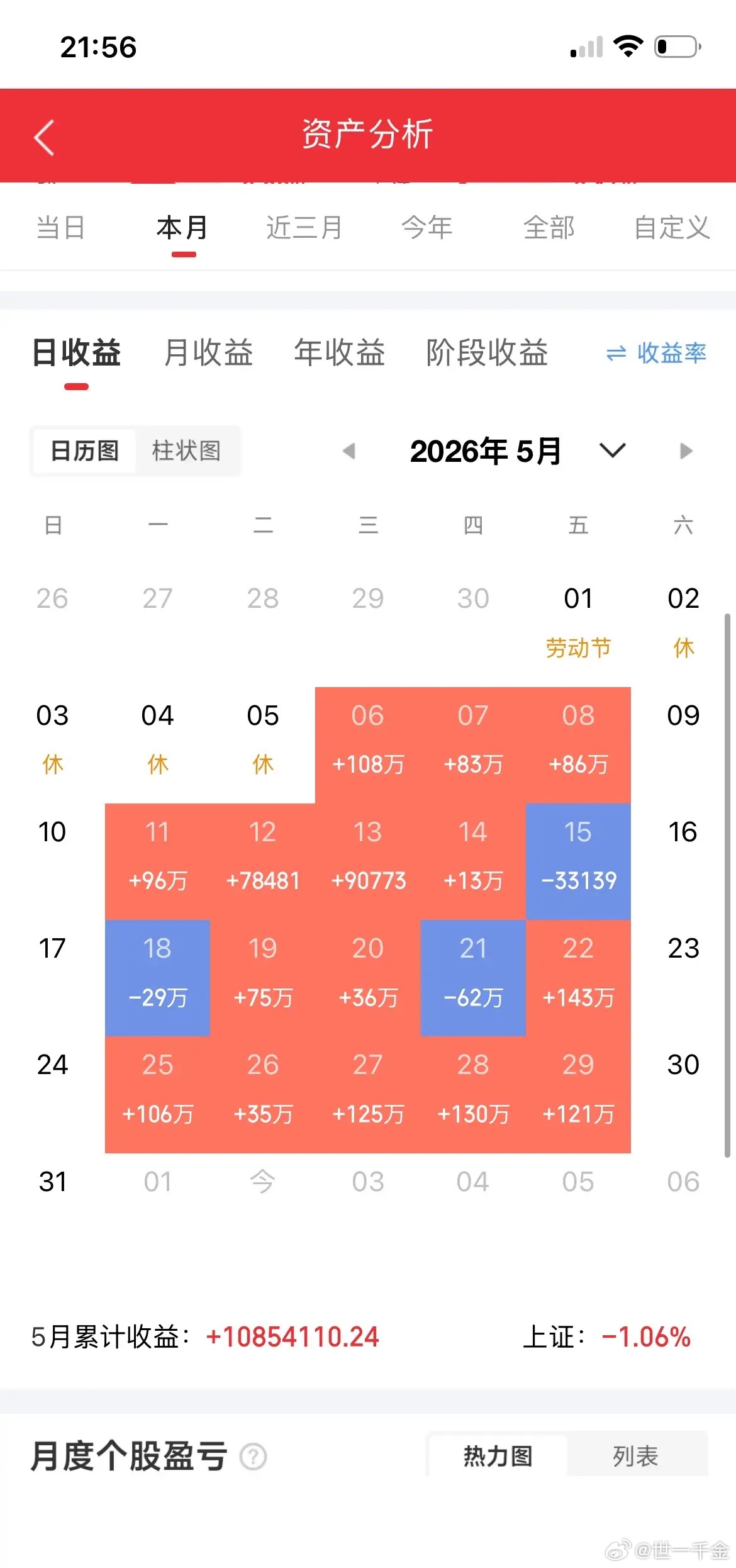 8.6日A股暗盘隔夜挂单热度榜单传智教育   AI职业教育 / 具身智能   4