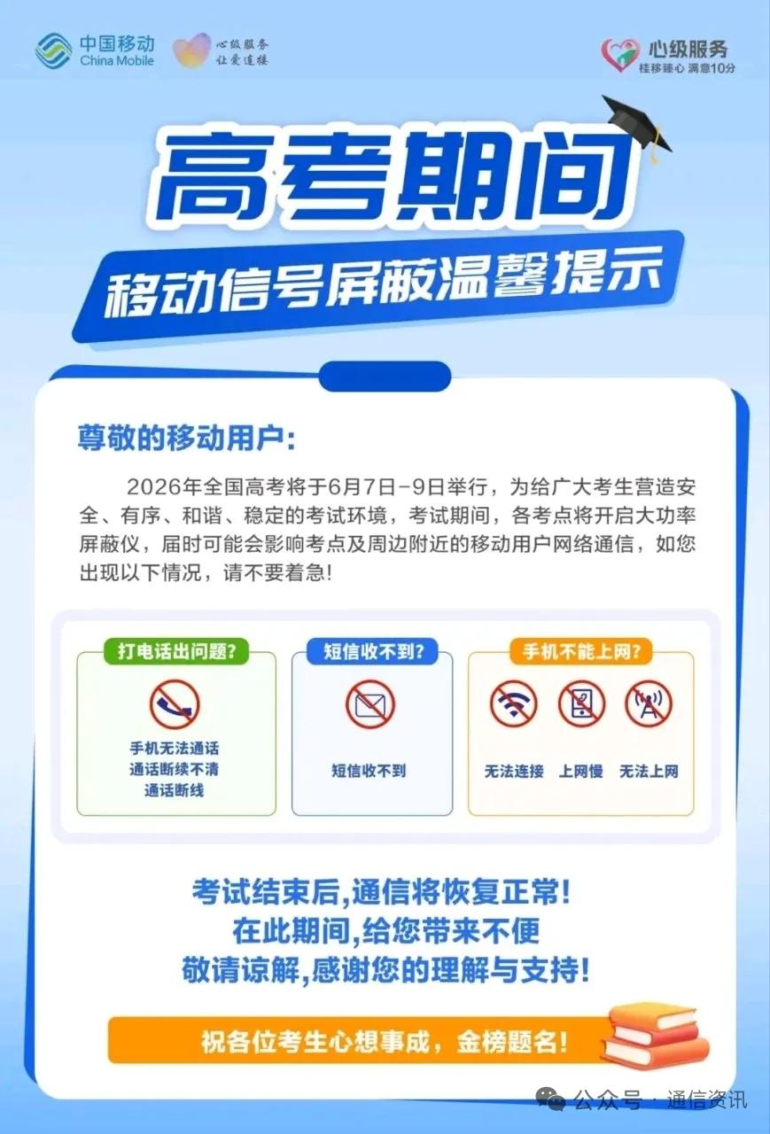三大运营商同步发文提醒：高考考点全域开启信号屏蔽，周边通讯临时受限
 
2026