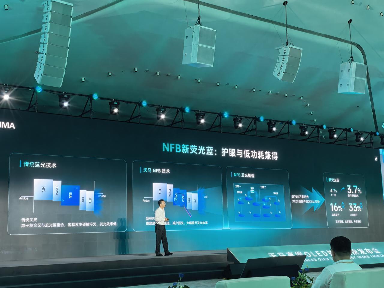 客观来讲，国产屏天工屏2.0最核心的技术创新，是首发搭载的N1原色光谱发光材料。
