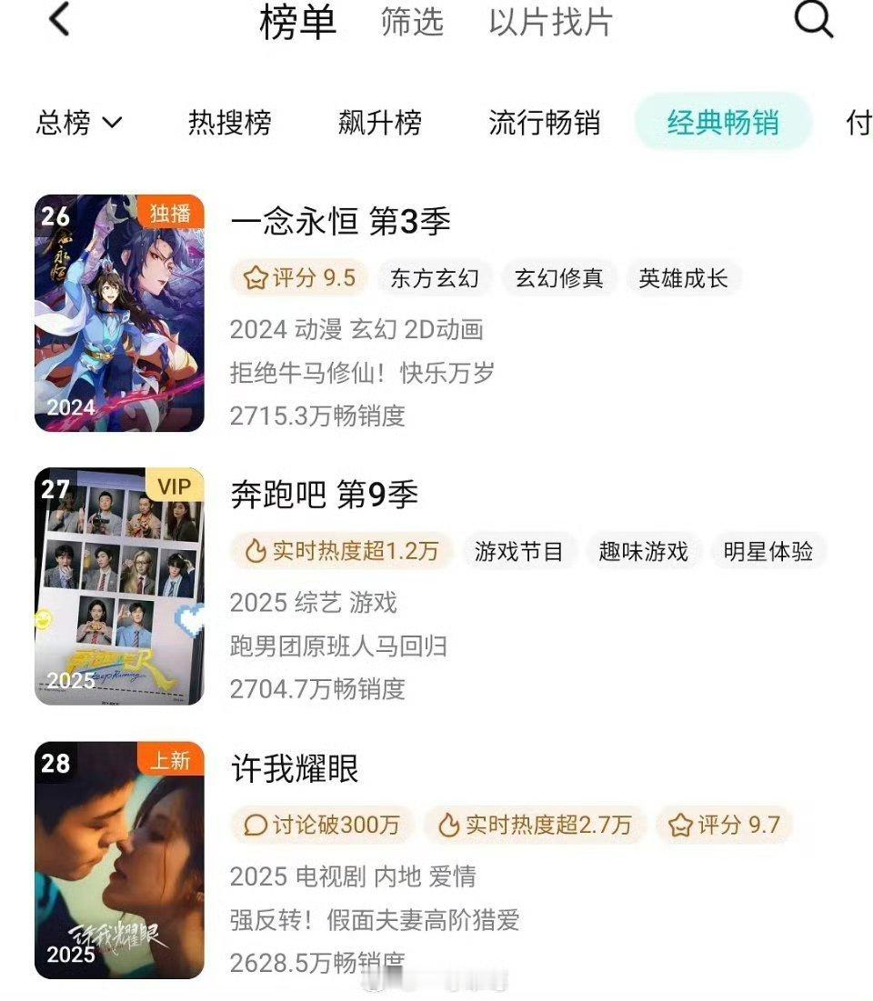 赵露思许我耀眼拉新年榜许我耀眼创2025年剧集最快进年榜纪录赵露思许我耀眼拉新年