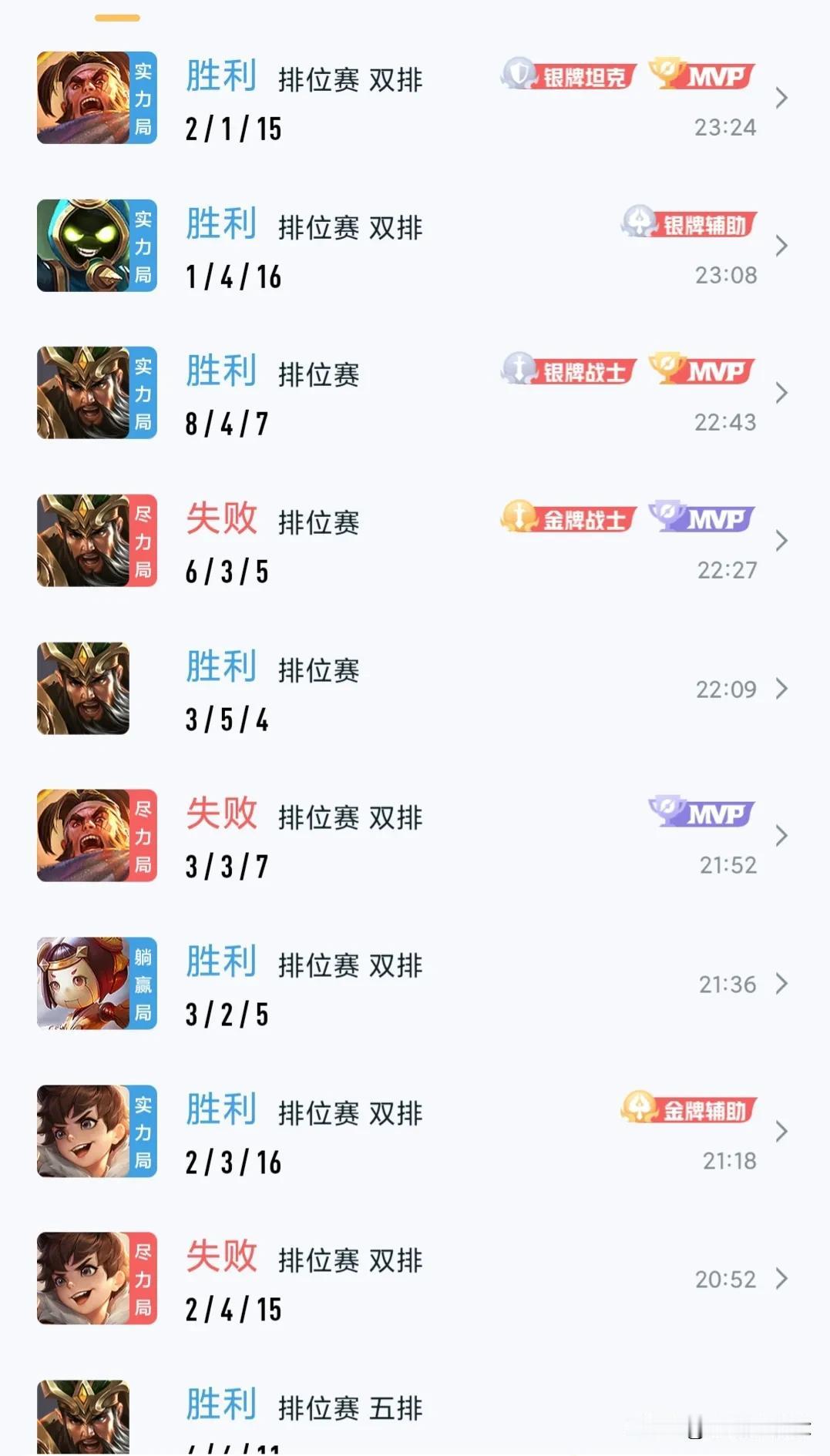王者农药s34赛季第一天，上赛季三十四星，继承的星耀四，都说新赛季难打，俺头铁愣