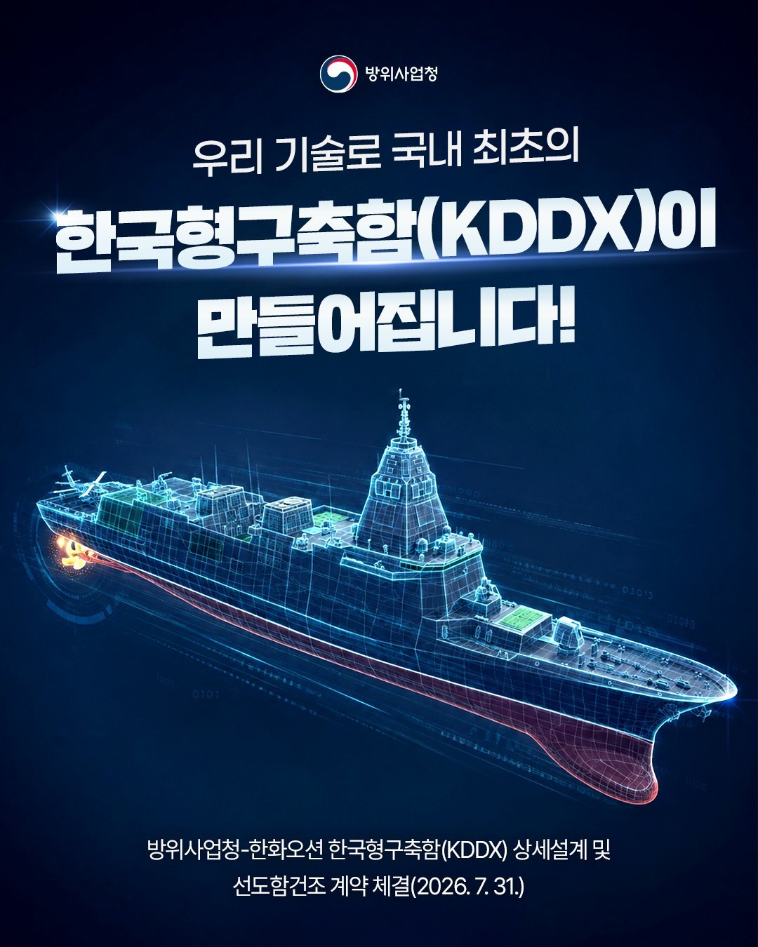 韩国 KDDX 项目进入详细设计与首舰建造阶段2026年8月1日，《海军新闻》（