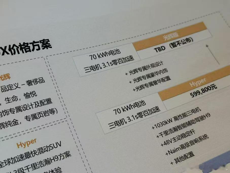 个人感觉今天传出来的这个极氪9x 的价格大概率是官方放出来探口风的，意思就是，顶