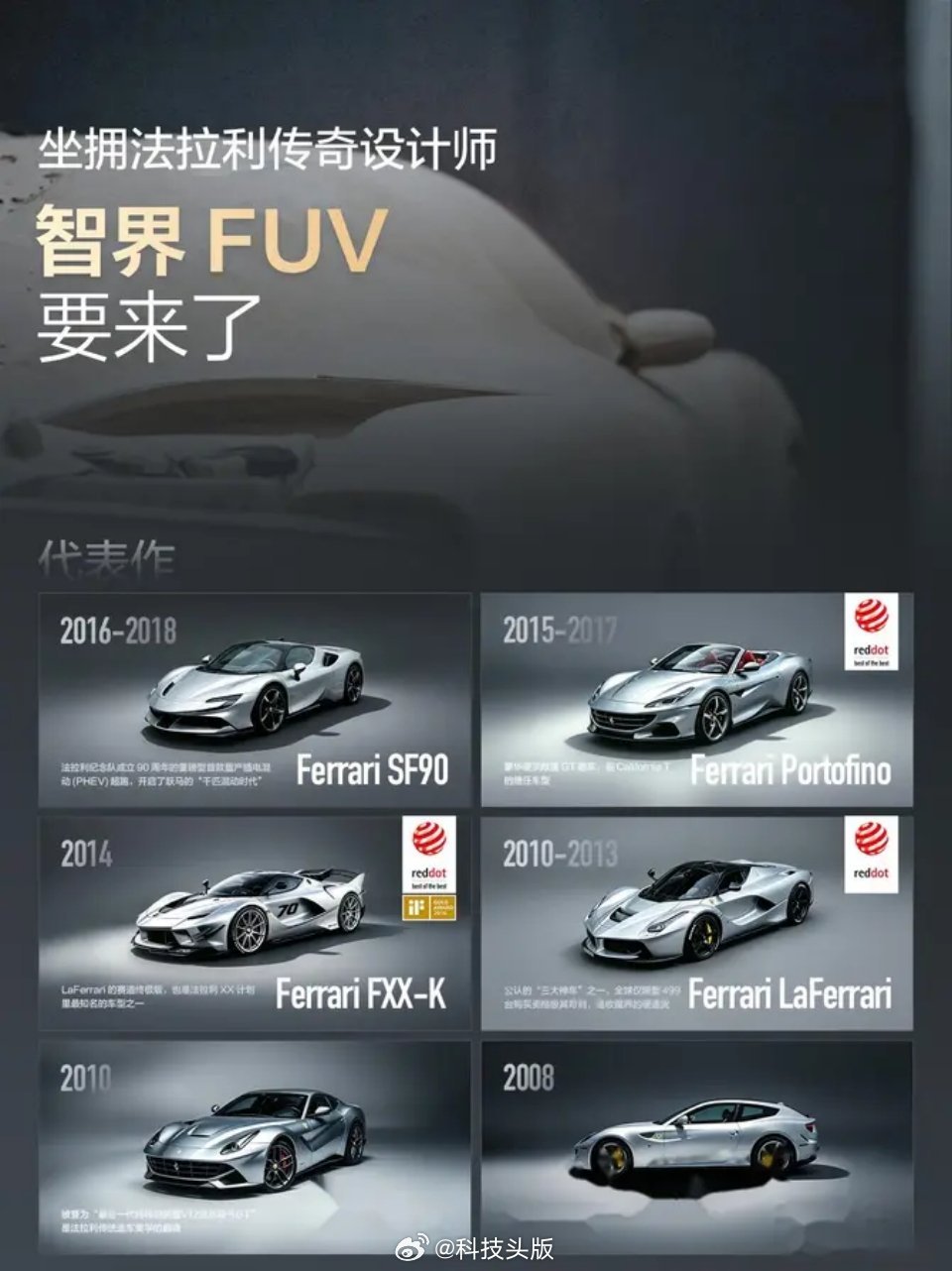 小米汽车和鸿蒙智界都有外援，宝马输送了很多人才啊。