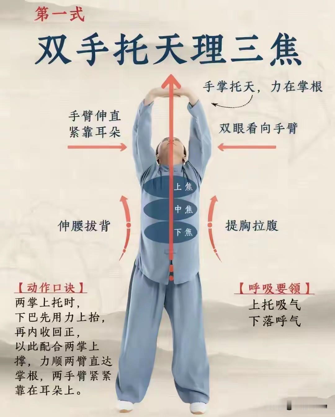 小区晨练角见过太多踩雷的叔叔阿姨，有的硬撑着跑3公里膝盖磨得积液，有的跟风甩肩把