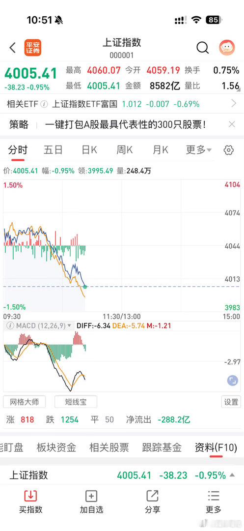 太难了，这是怎么了