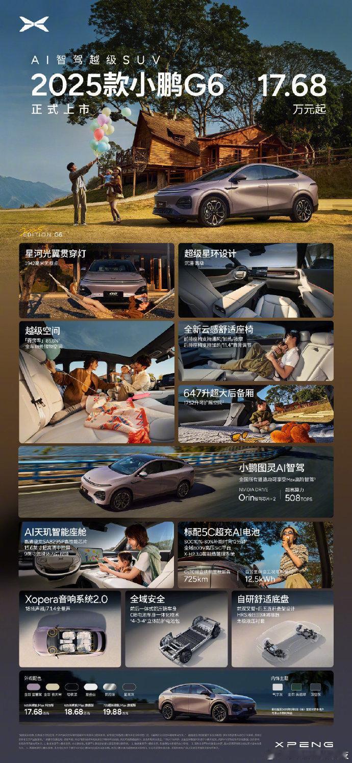 小鹏G6又卖爆了这一点的也不奇怪！20万的预算，能买到这配置的车，难怪7分钟大定