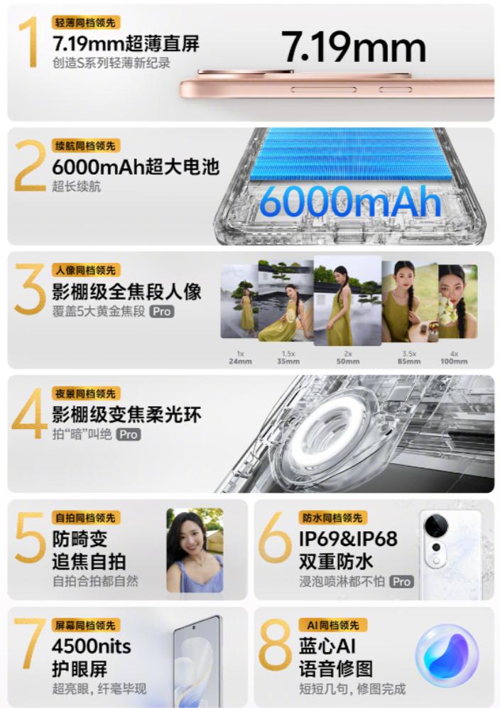 近段时间以来，无论是刚结束高考，还是从大学中毕业，即将迈入社会的新毕业生们，很多
