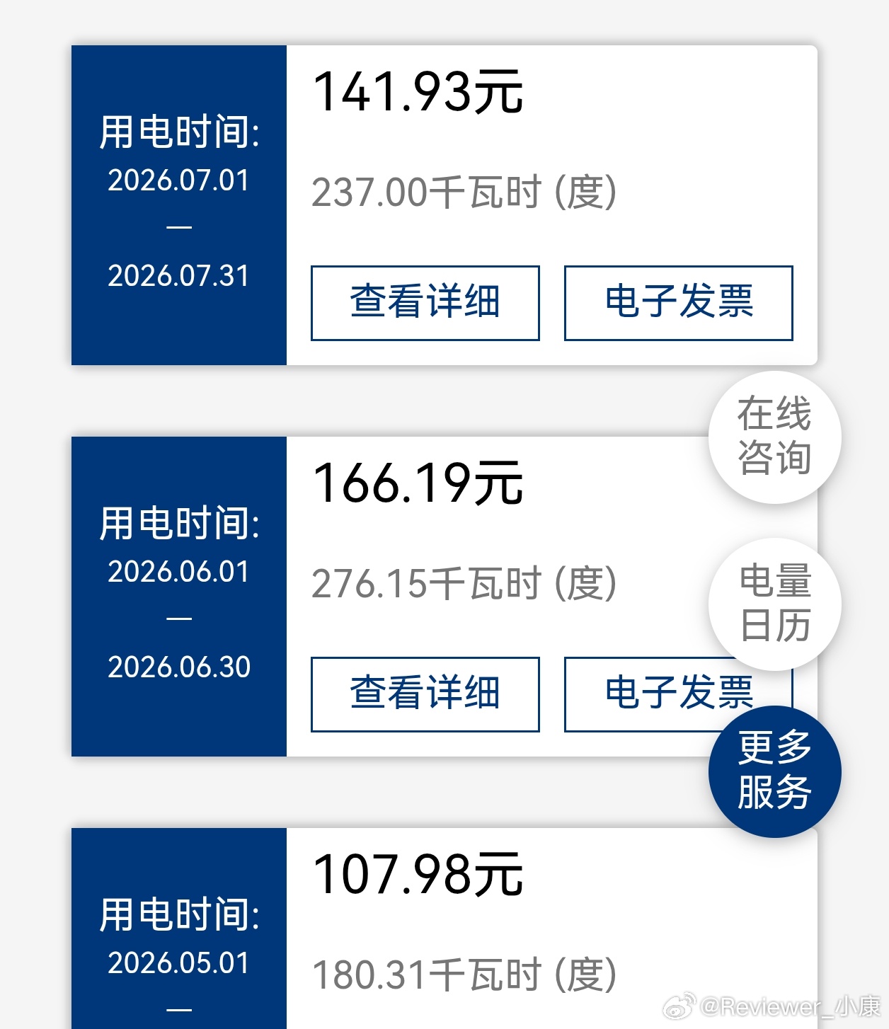 广东地区，两个人电费150左右，是不是挺高了？