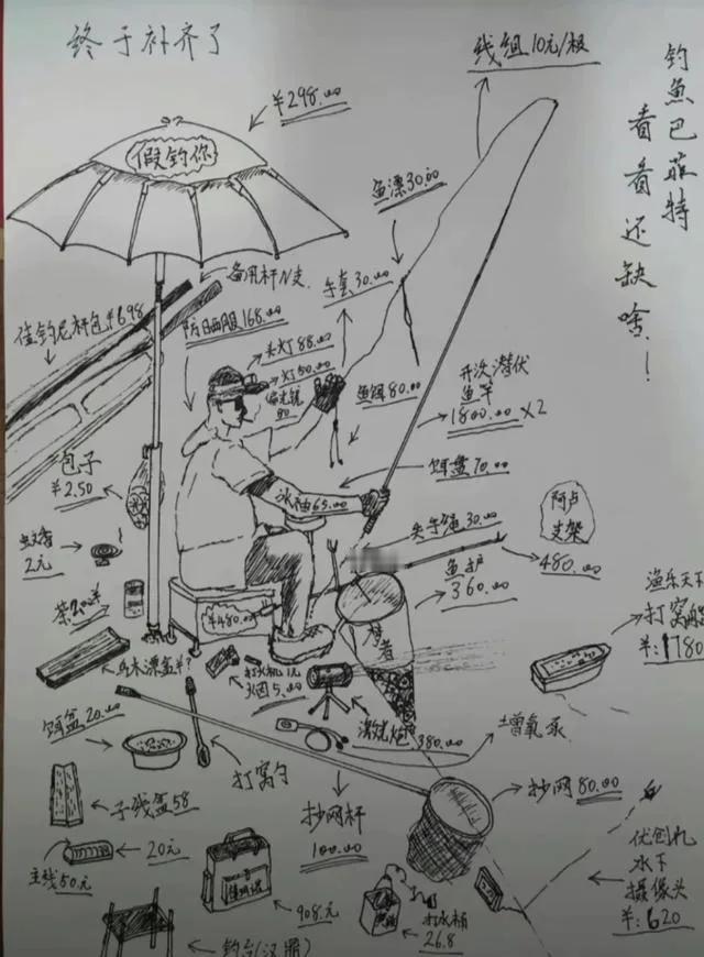 精准地刻画出一个钓鱼迷的神魂颠倒状况……[捂脸]