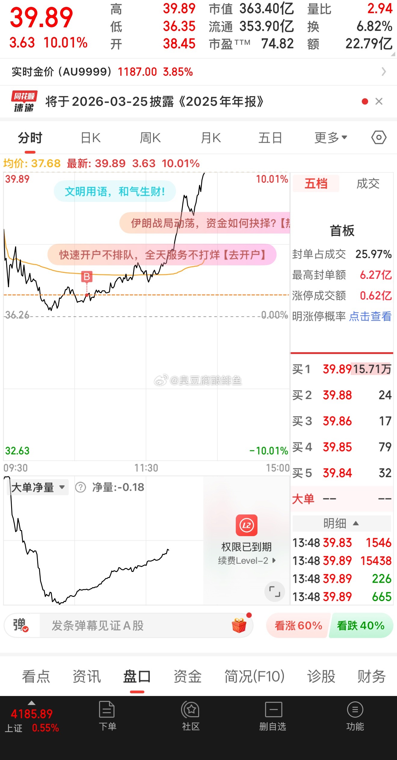 谁让你涨停的？赚这些，晚上不得吃顿好的？ 