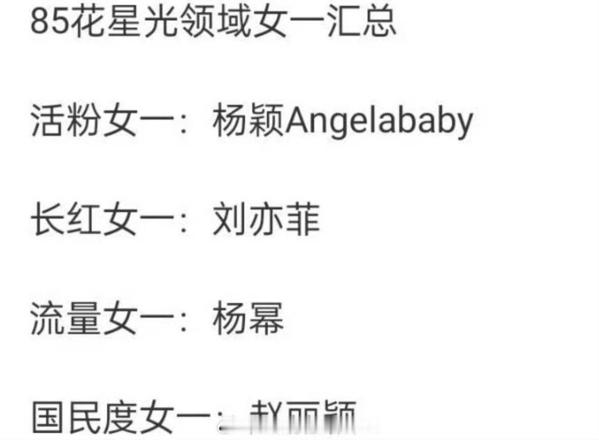 确实是这么回事不过怎么没有刘诗诗和辛芷蕾 