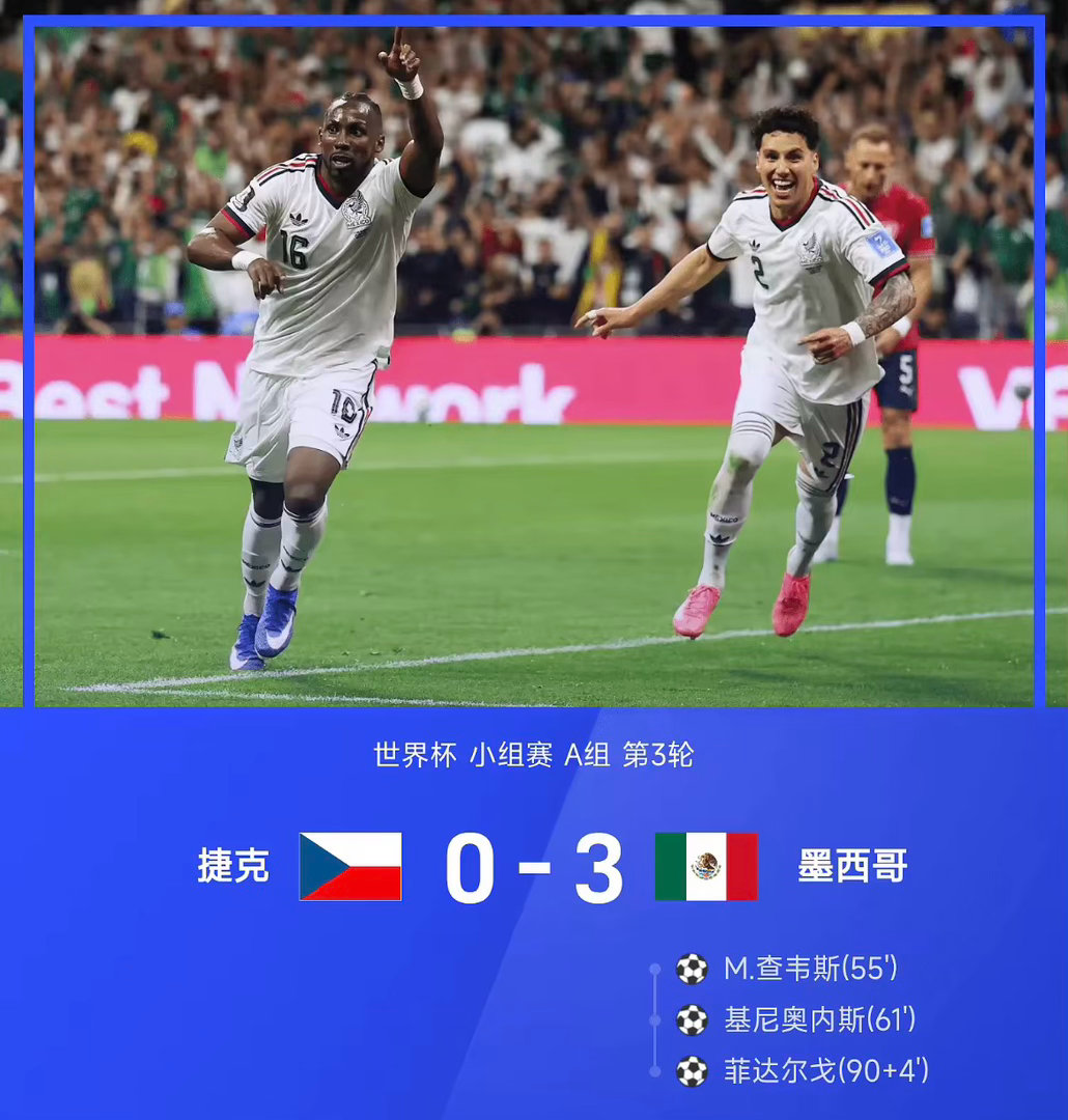 世界杯小组赛A组第3轮，墨西哥3-0战胜捷克。全场比赛，基尼奥内斯、M.查韦斯、