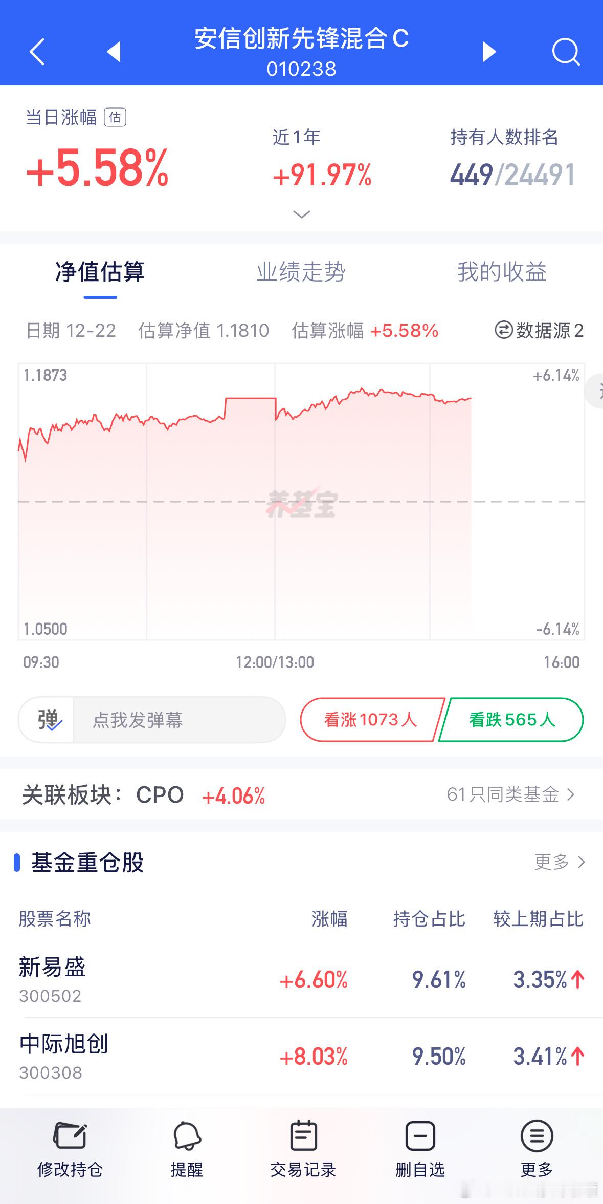 安信创新先锋，跟上的扣1看看。基金