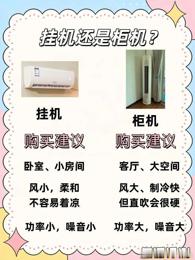 看完这篇才发现！原来空调选购这么简单👍✅今天氢源一篇文章带你们搞清楚，空调应该
