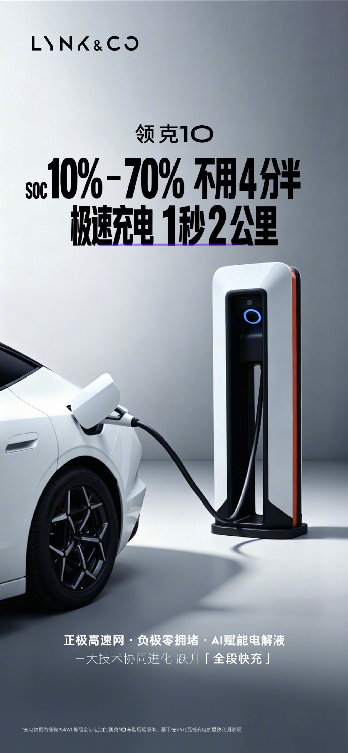 领克10极速充电1秒2公里 新能源汽车补能焦虑正被狠狠击退！最近实测，搭载900